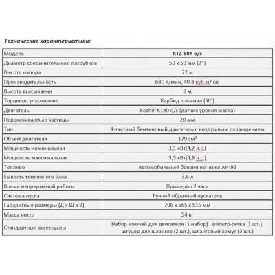 Бензиновая мотопомпа для сильнозагрязненной воды Koshin KTZ-50X o/s