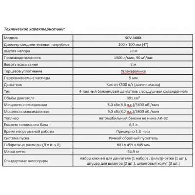 Бензиновая мотопомпа для загрязненных вод Koshin SEV-100X