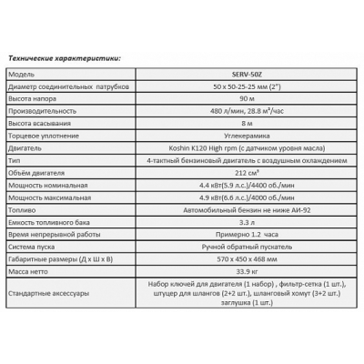 Бензиновая высоконапорная мотопомпа Koshin SERV-50Z